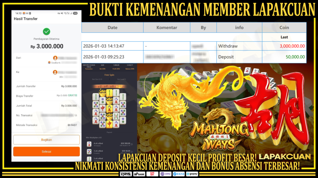 Bukti Kemenangan Member di Mahjong Ways hari ini