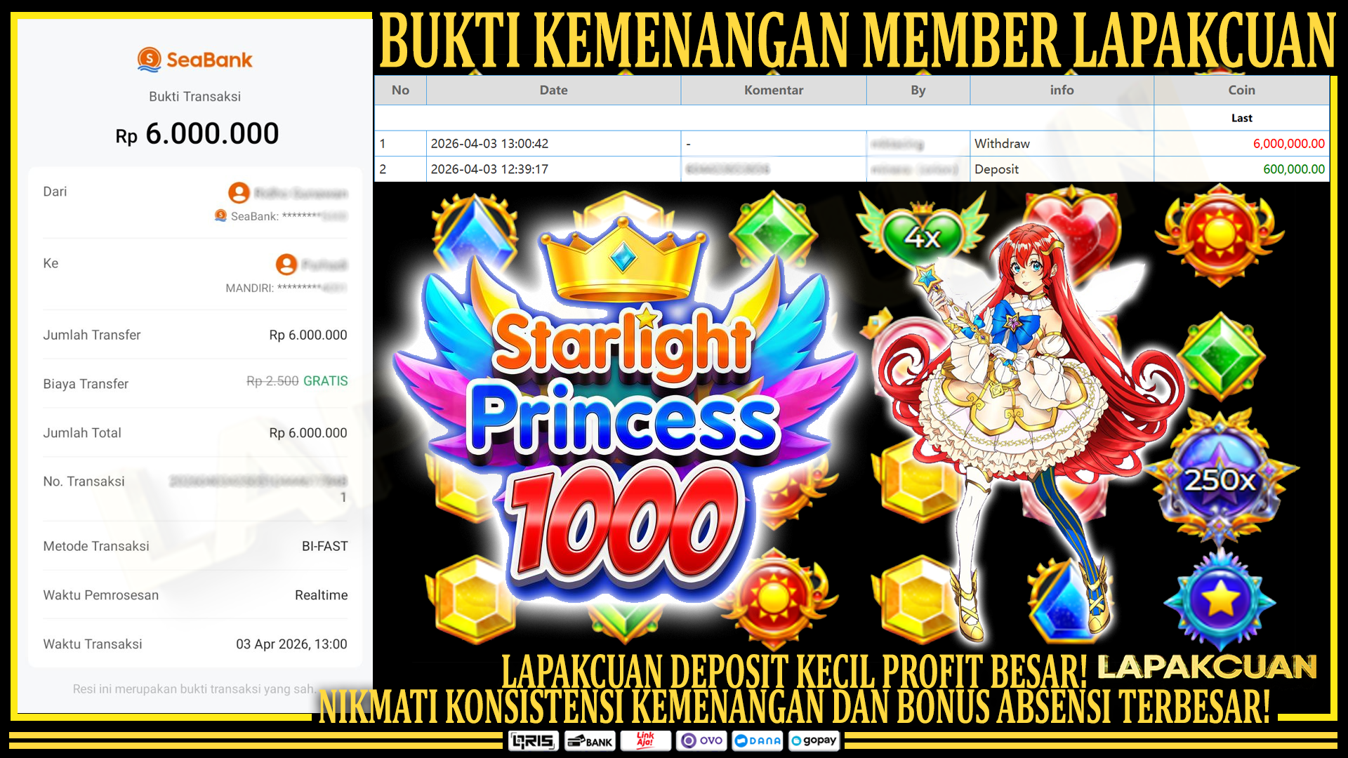 LAPAKCUAN -Tidak Perlu Takut Depo Kalau Tahu Pasti Menang